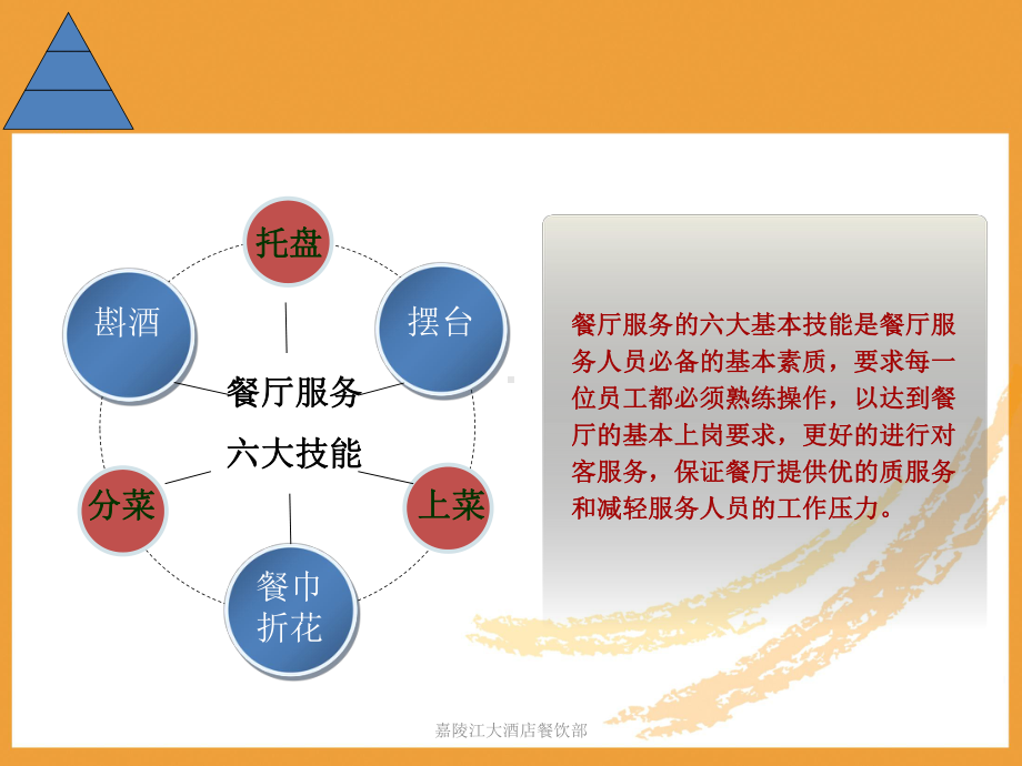 餐饮服务六大技能 从入门到精通的完整指南